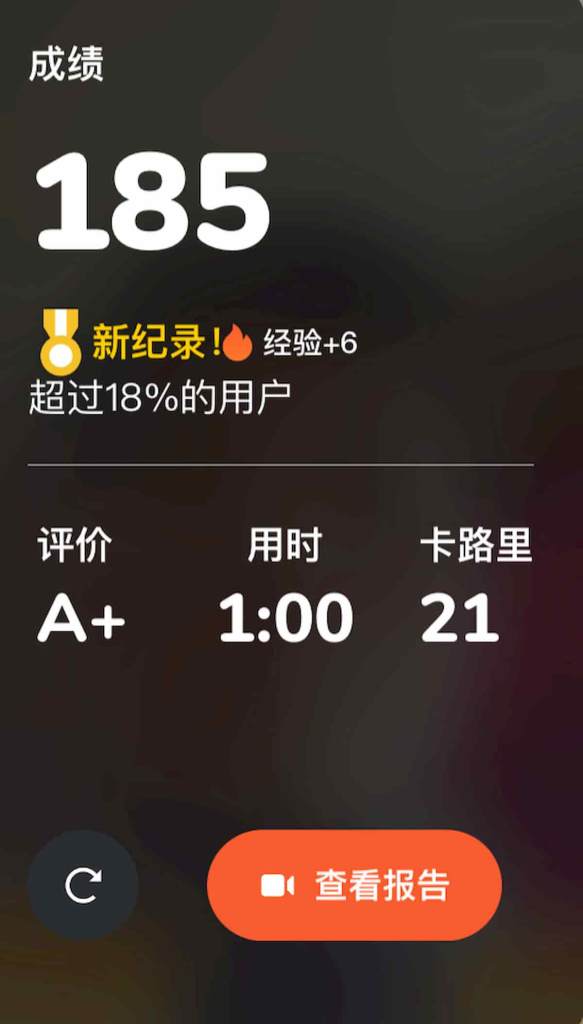 親身體驗：每日跳繩2000下心路歷程