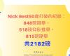 Nick Best50歲打破的紀錄：848磅蹲舉，518磅仰臥推舉，815磅硬舉；共2182磅